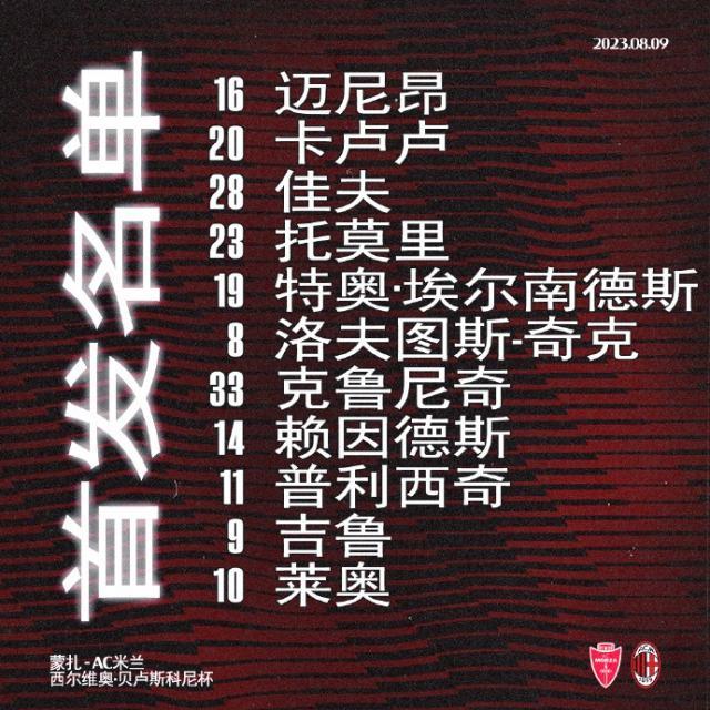 1691539092717004870.jpg 贝卢斯科尼杯,一项纪念曾经“红黑米兰”的另类德比